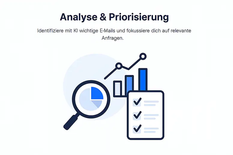 KI E-Mail Analyse und Priorisierung